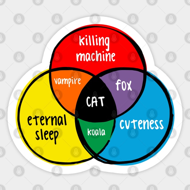 funny Venn diagram – cat Sticker by LiveForever